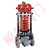 ZZYP型自力式调节阀